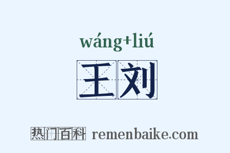 王刘是什么意思的图片